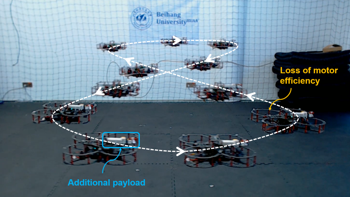 Flight control for quadrotor safety in the presence of CoG shift and loss of motor efficiency