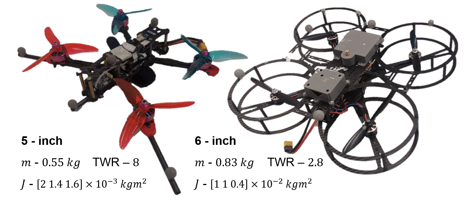 Accurate high-maneuvering trajectory tracking for quadrotors: A drag utilization method